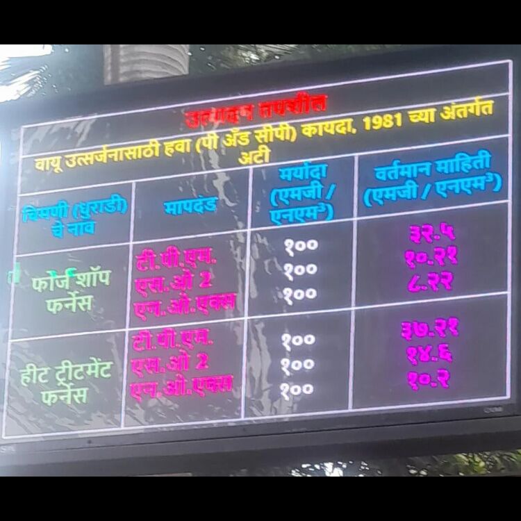 MPCB Display Board P4